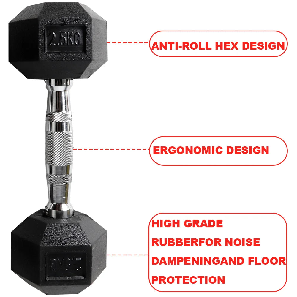 2pc 2.5kg/ 5kg/7.5kg Hexagon Dumbbells